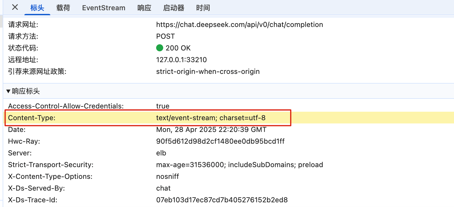 DeepSeek 响应标头