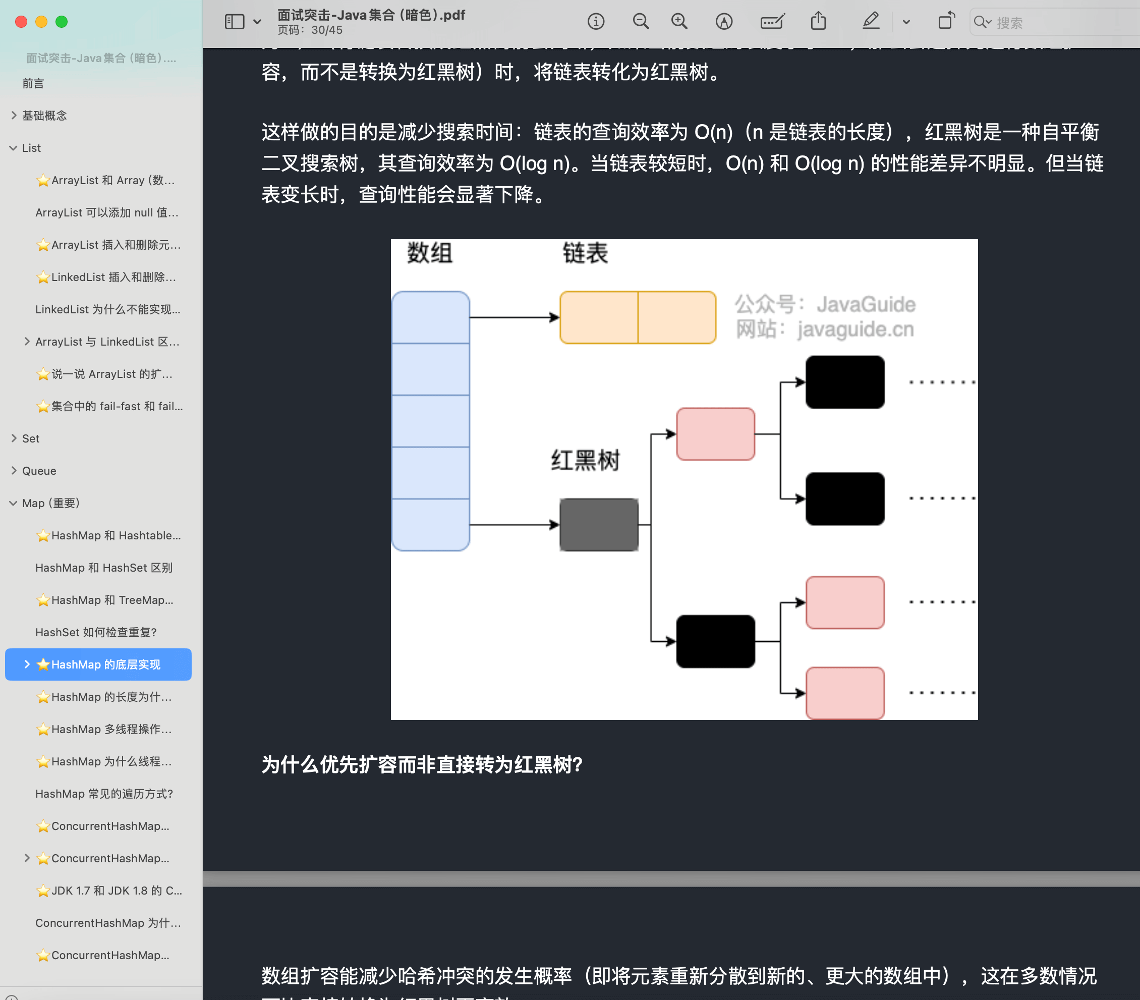 《JavaGuide 面试突击》— Java 集合面试题总结