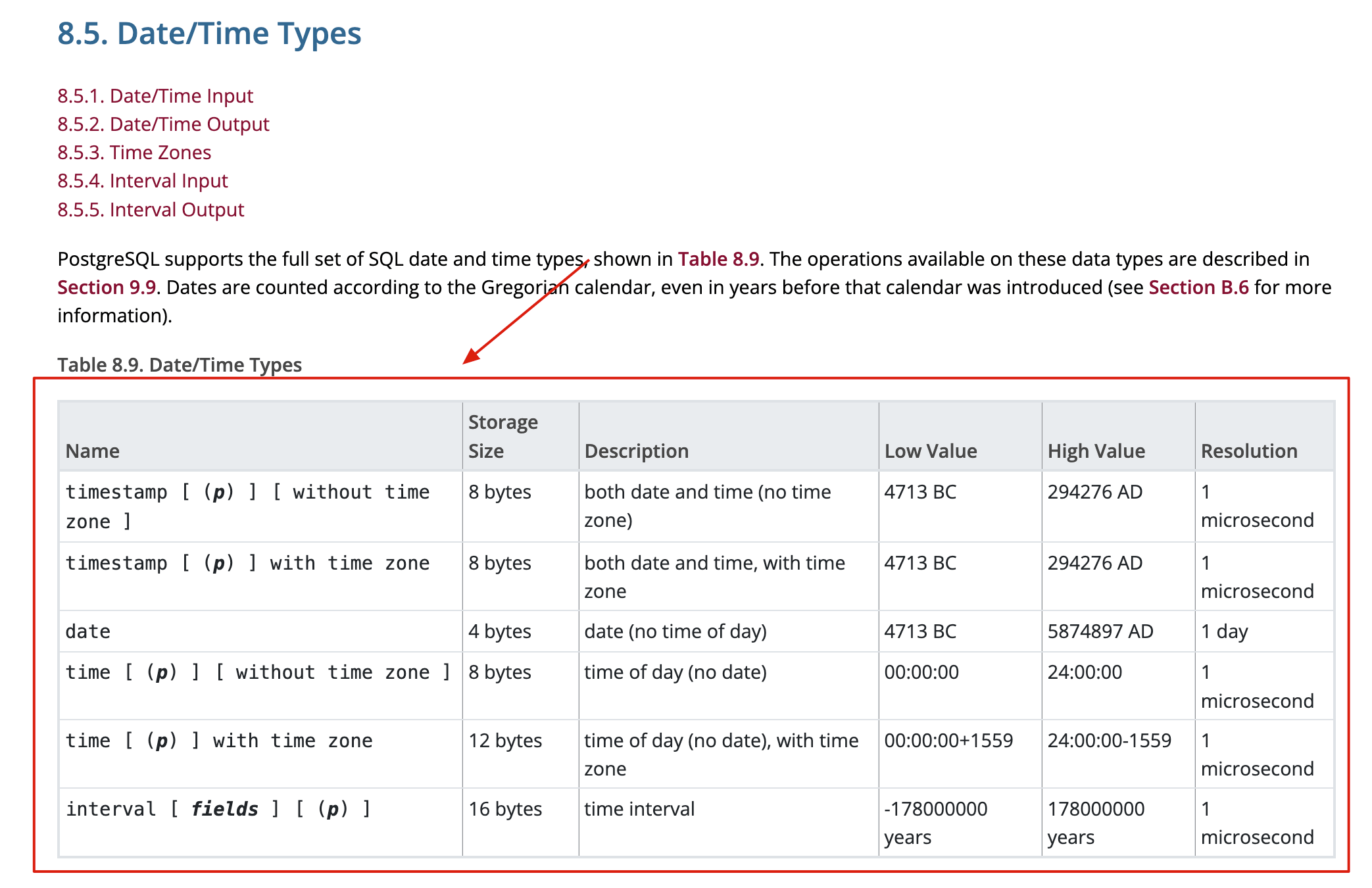 PostgreSQL 时间类型总结
