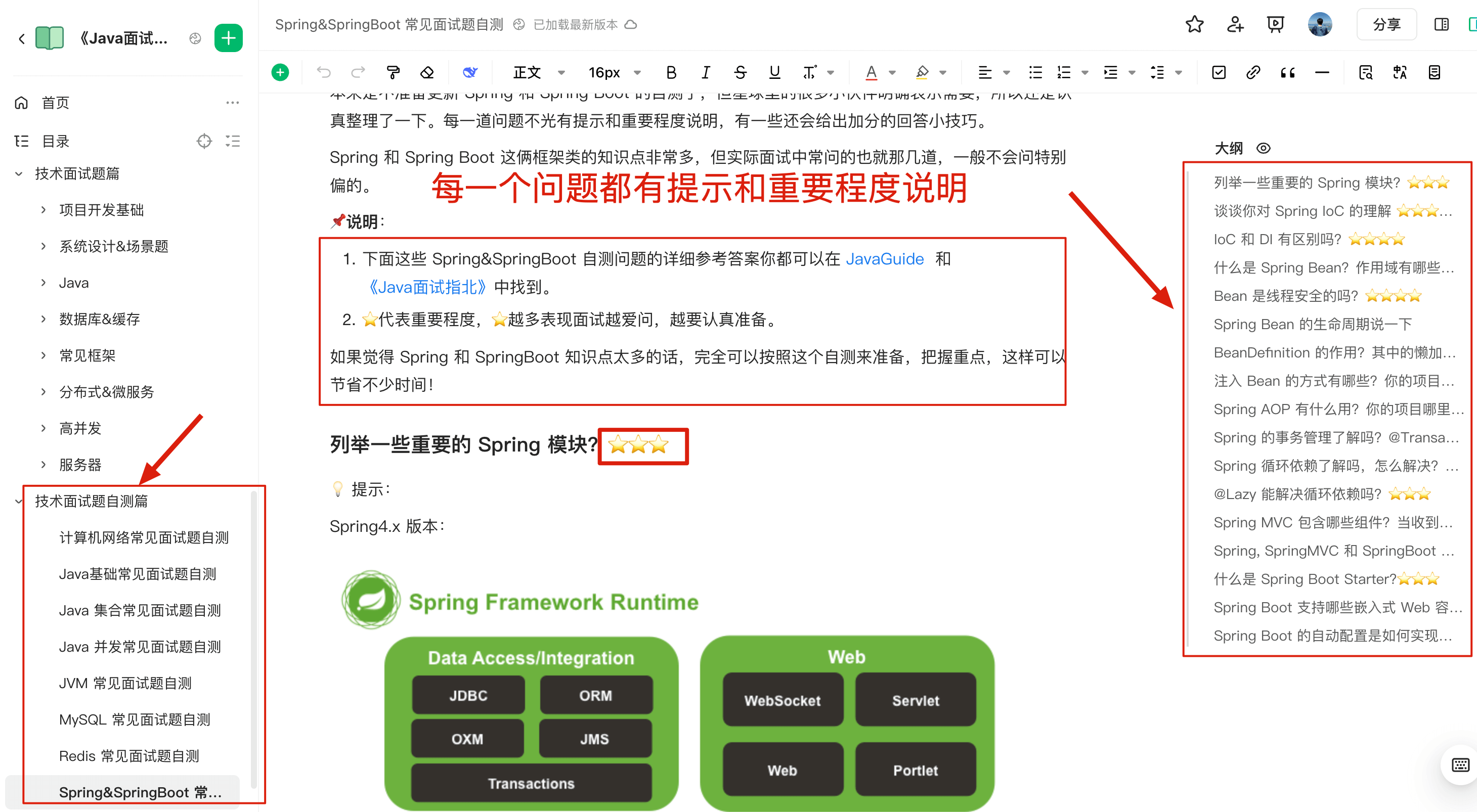 技术面试题自测篇