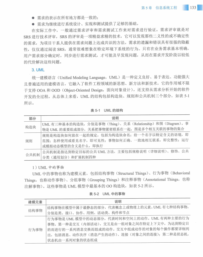 信息系统项目管理师教程第四版（羽仪老师）- 第148页