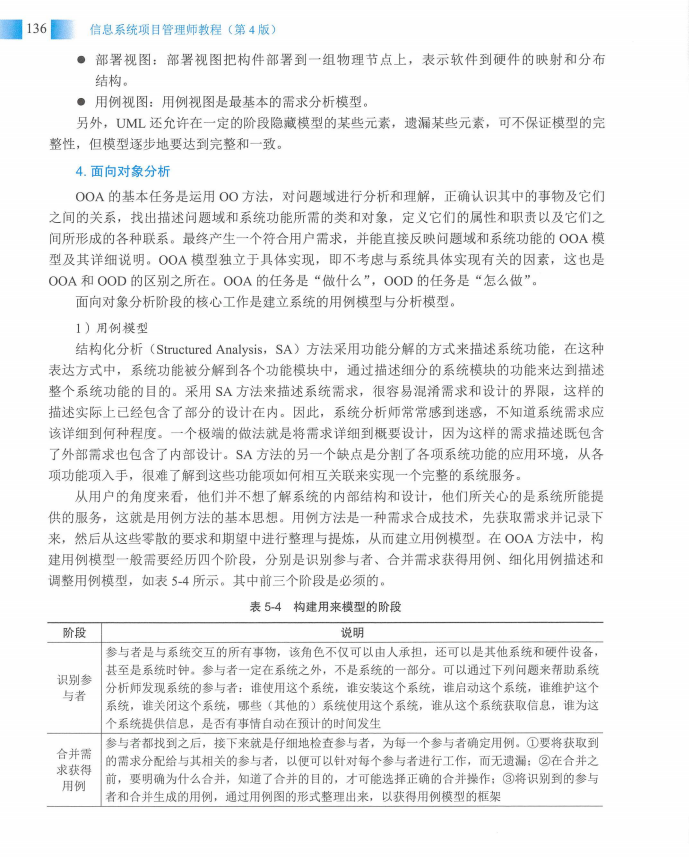 信息系统项目管理师教程第四版（羽仪老师）- 第151页