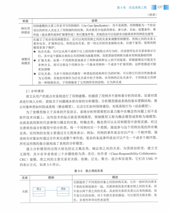 信息系统项目管理师教程第四版（羽仪老师）- 第152页