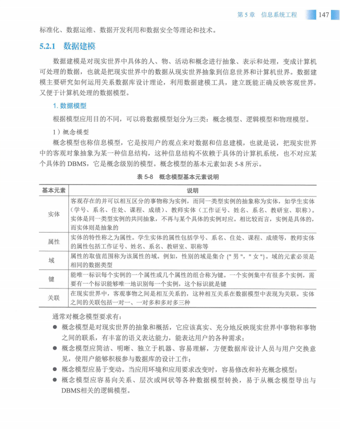 信息系统项目管理师教程第四版（羽仪老师）- 第162页