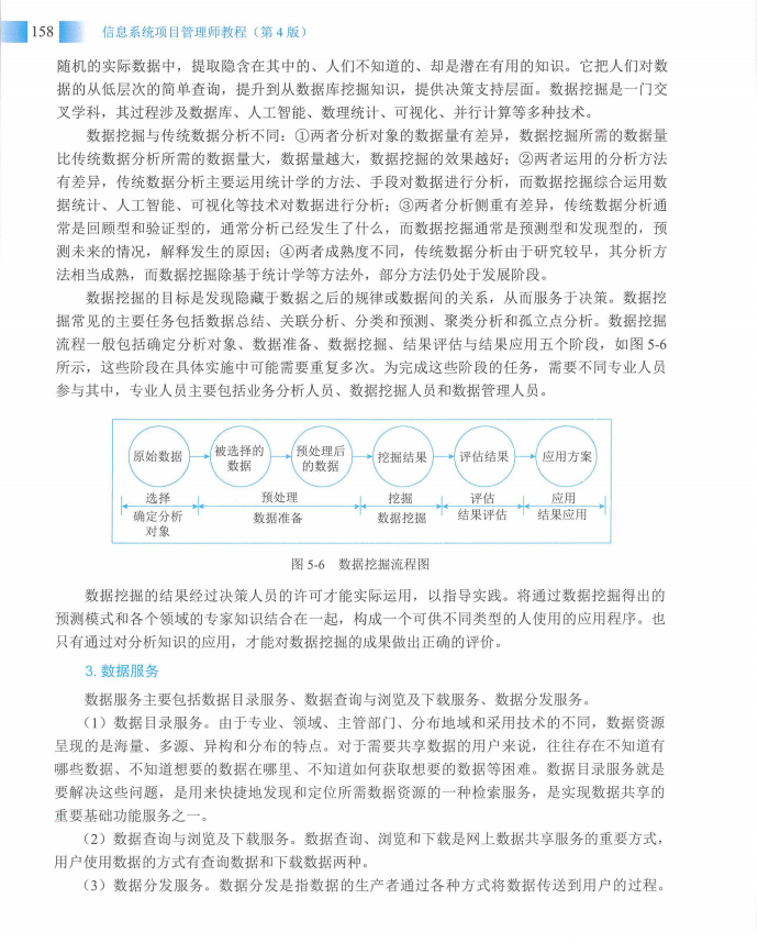 信息系统项目管理师教程第四版（羽仪老师）- 第173页