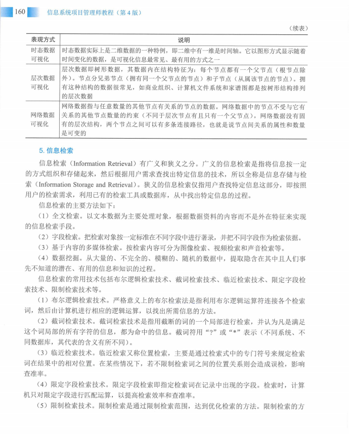 信息系统项目管理师教程第四版（羽仪老师）- 第175页