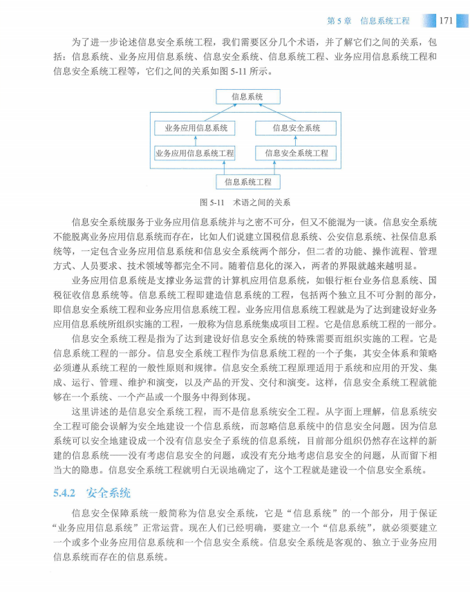 信息系统项目管理师教程第四版（羽仪老师）- 第186页