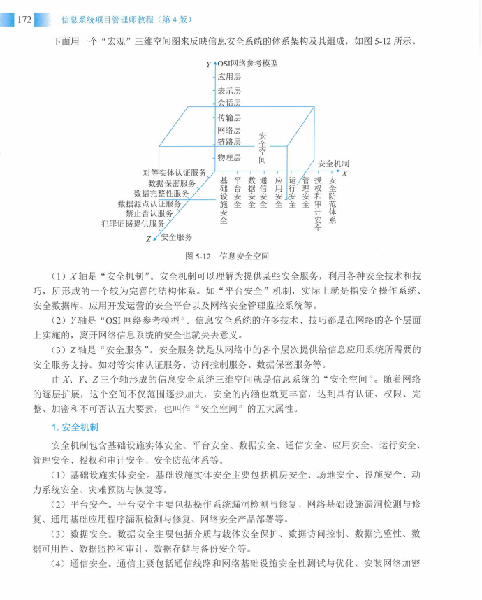 信息系统项目管理师教程第四版（羽仪老师）- 第187页