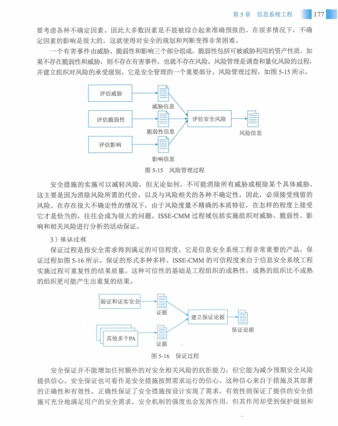 信息系统项目管理师教程第四版（羽仪老师）- 第192页