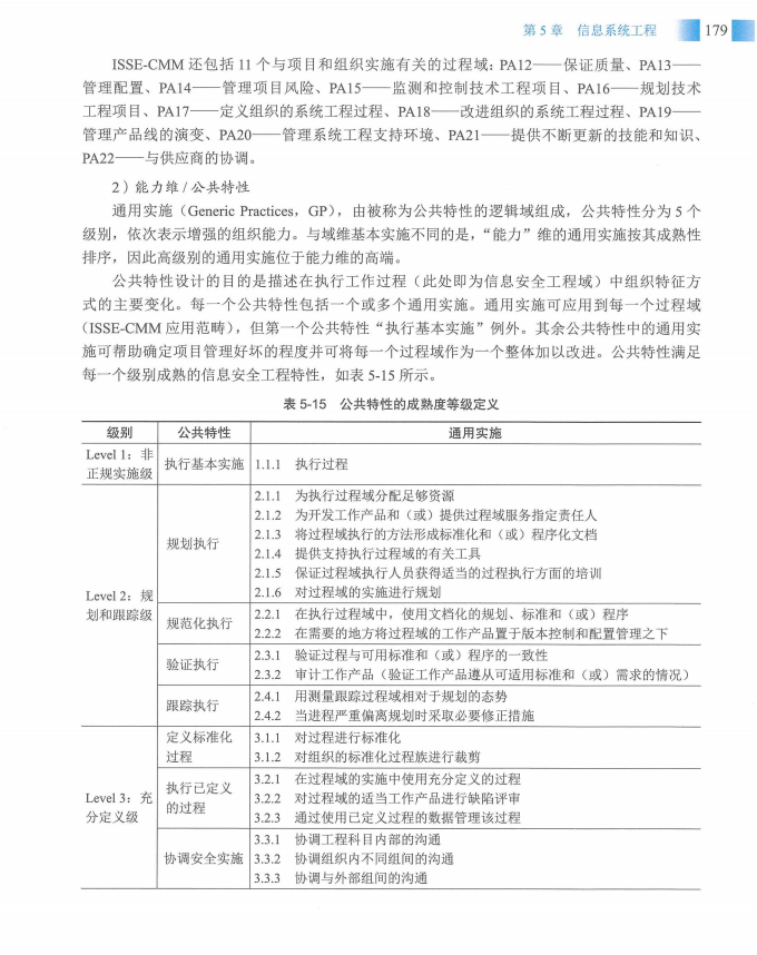 信息系统项目管理师教程第四版（羽仪老师）- 第194页