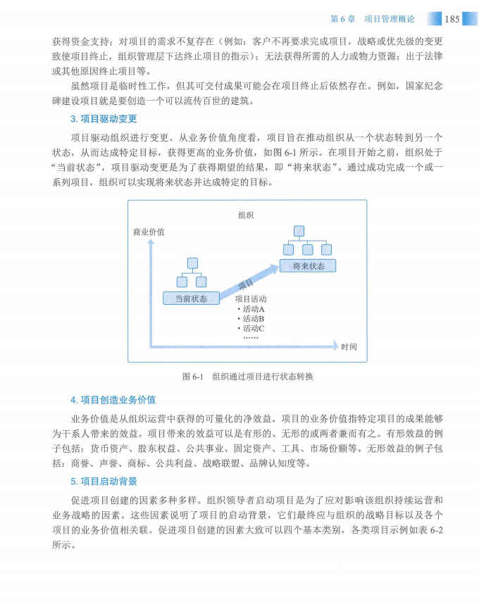 信息系统项目管理师教程第四版（羽仪老师）- 第200页