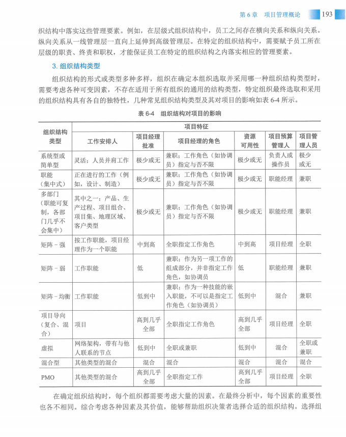 信息系统项目管理师教程第四版（羽仪老师）- 第208页