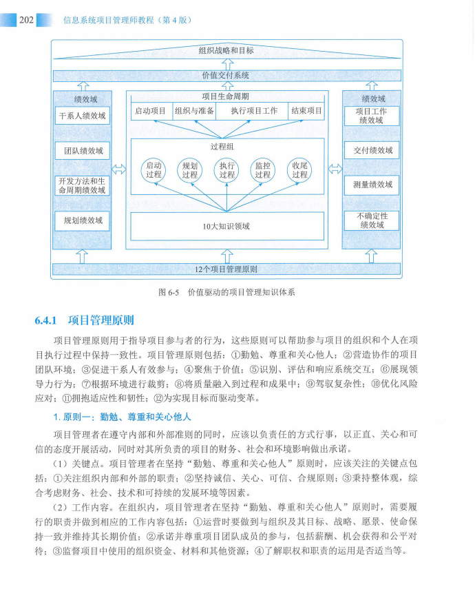 信息系统项目管理师教程第四版（羽仪老师）- 第217页