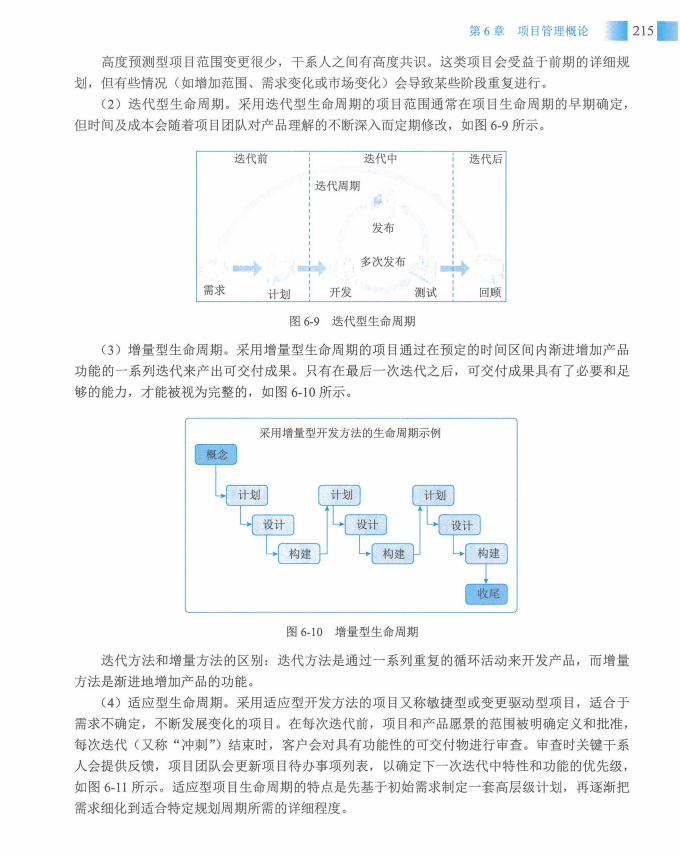 信息系统项目管理师教程第四版（羽仪老师）- 第230页