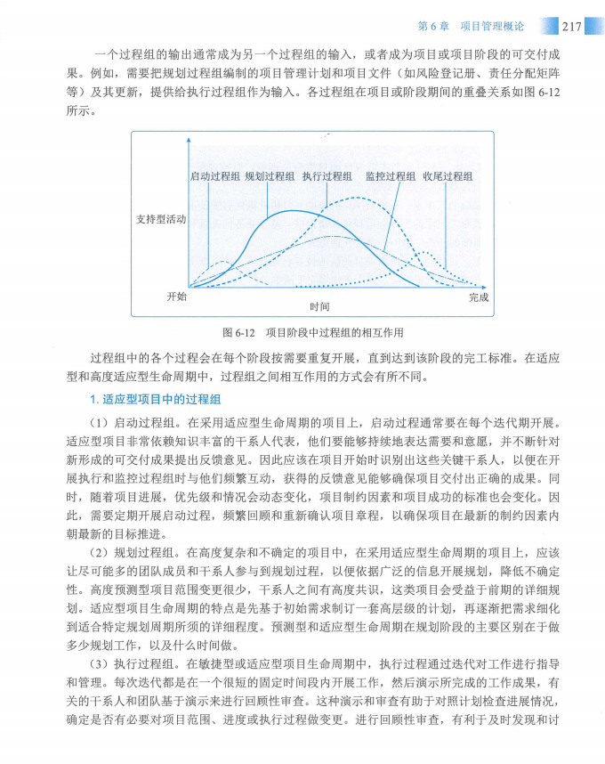 信息系统项目管理师教程第四版（羽仪老师）- 第232页