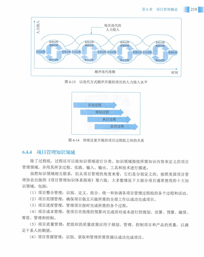 信息系统项目管理师教程第四版（羽仪老师）- 第234页