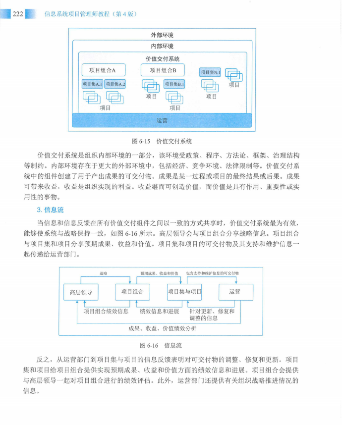 信息系统项目管理师教程第四版（羽仪老师）- 第237页