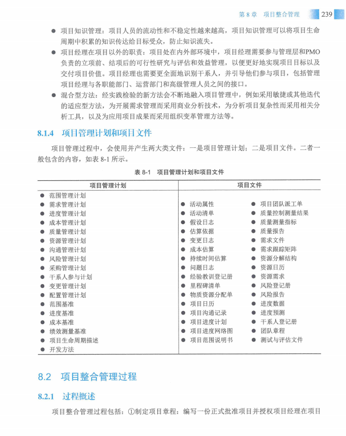 信息系统项目管理师教程第四版（羽仪老师）- 第254页