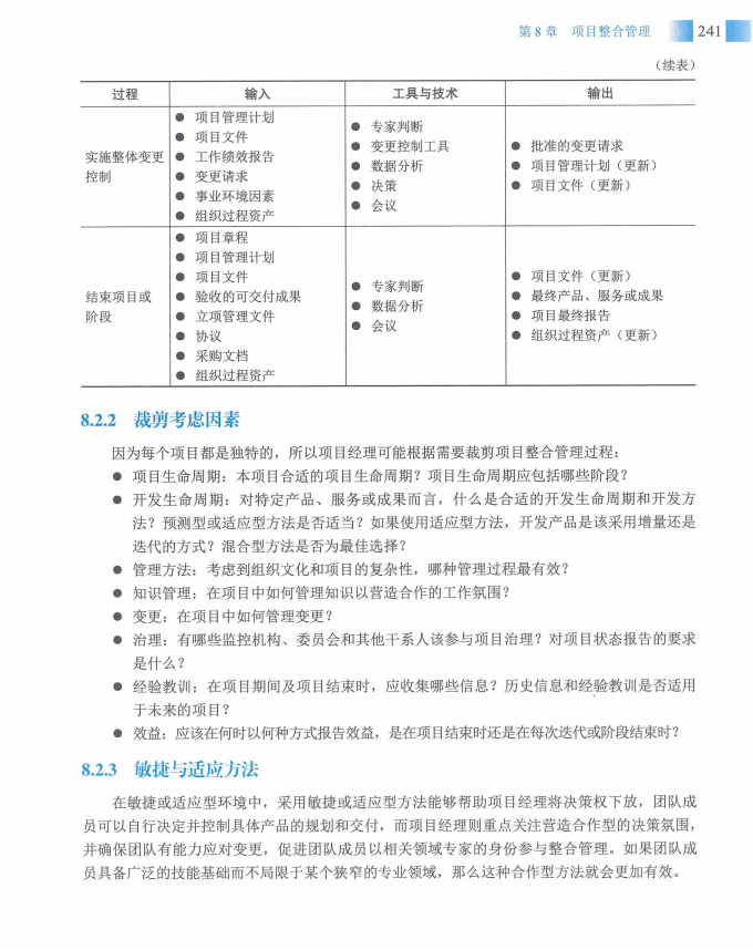 信息系统项目管理师教程第四版（羽仪老师）- 第256页