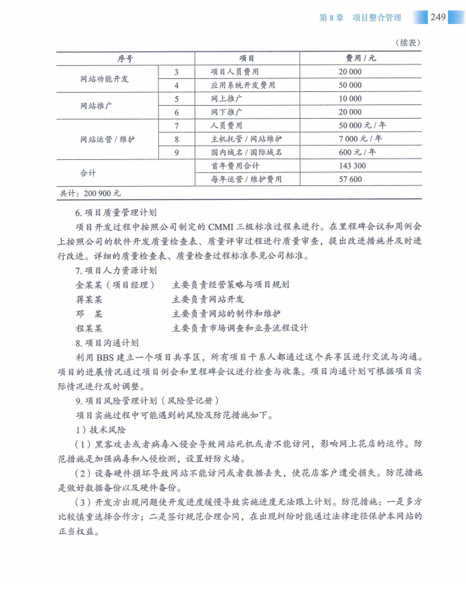 信息系统项目管理师教程第四版（羽仪老师）- 第264页