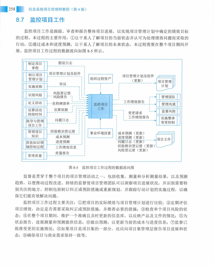 信息系统项目管理师教程第四版（羽仪老师）- 第273页