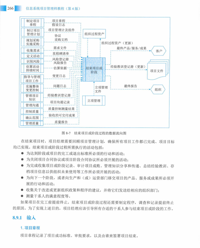 信息系统项目管理师教程第四版（羽仪老师）- 第281页