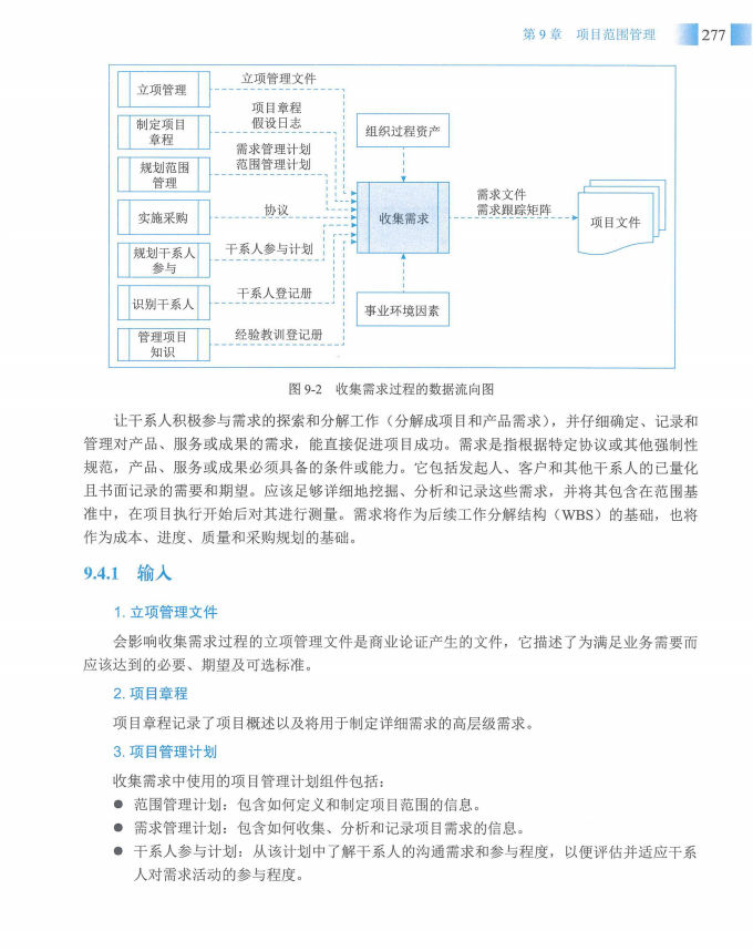 信息系统项目管理师教程第四版（羽仪老师）- 第292页