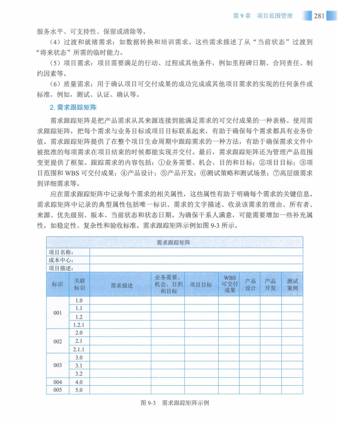 信息系统项目管理师教程第四版（羽仪老师）- 第296页