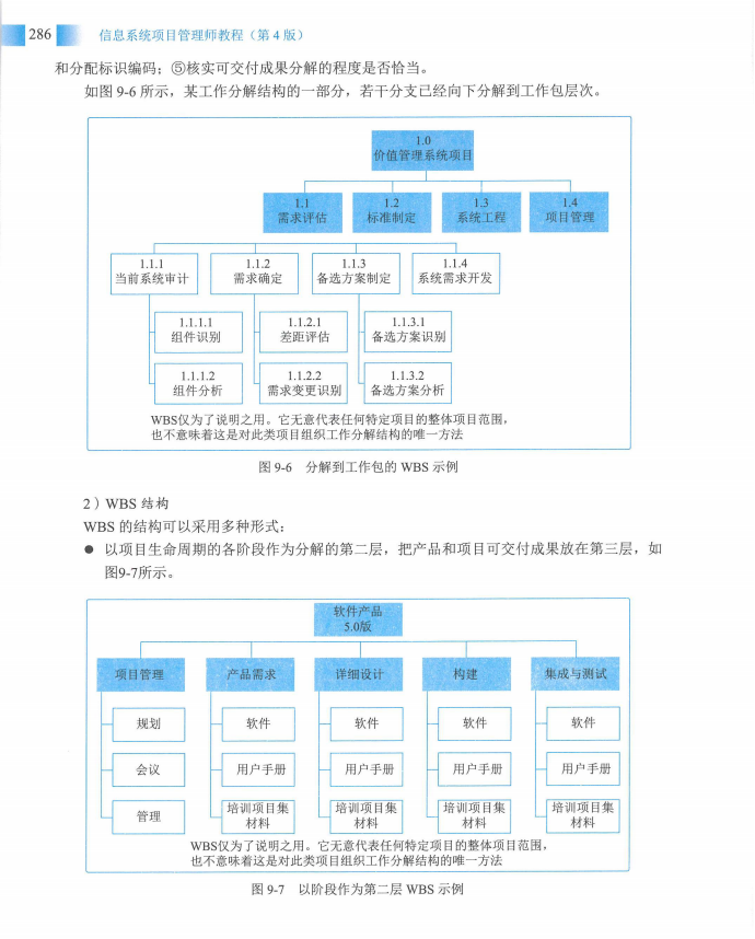 信息系统项目管理师教程第四版（羽仪老师）- 第301页