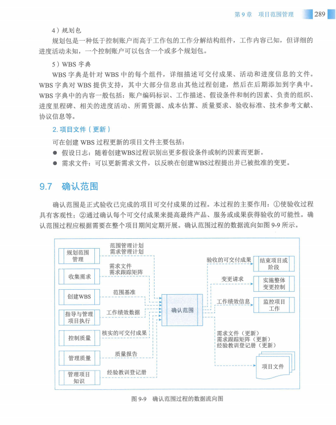 信息系统项目管理师教程第四版（羽仪老师）- 第304页