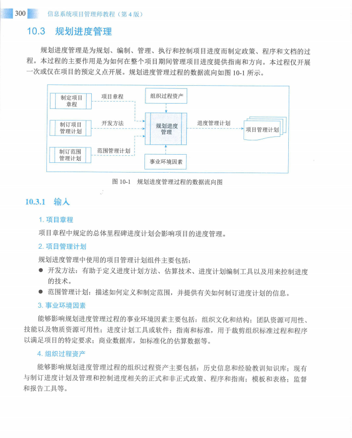 信息系统项目管理师教程第四版（羽仪老师）- 第315页