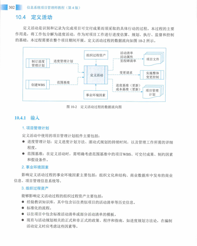 信息系统项目管理师教程第四版（羽仪老师）- 第317页