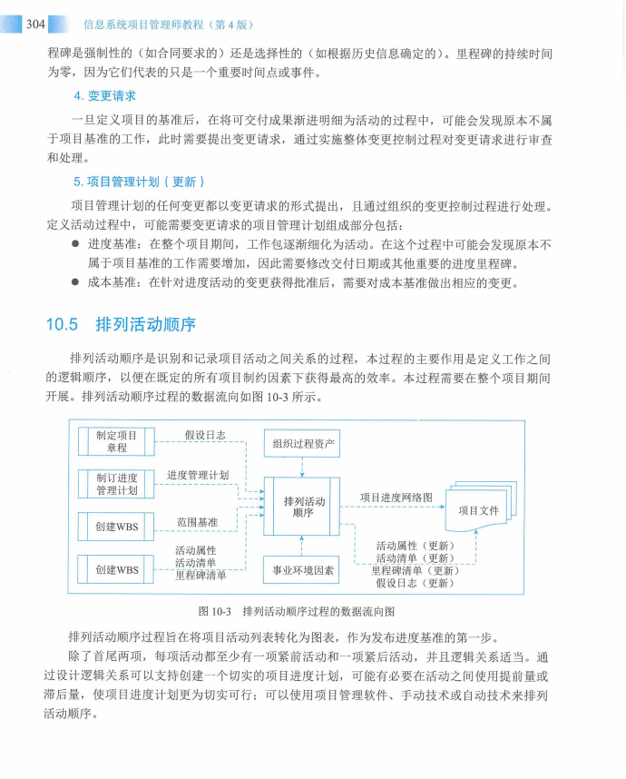 信息系统项目管理师教程第四版（羽仪老师）- 第319页