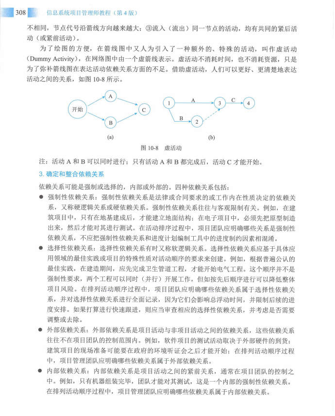 信息系统项目管理师教程第四版（羽仪老师）- 第323页