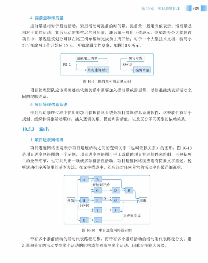 信息系统项目管理师教程第四版（羽仪老师）- 第324页