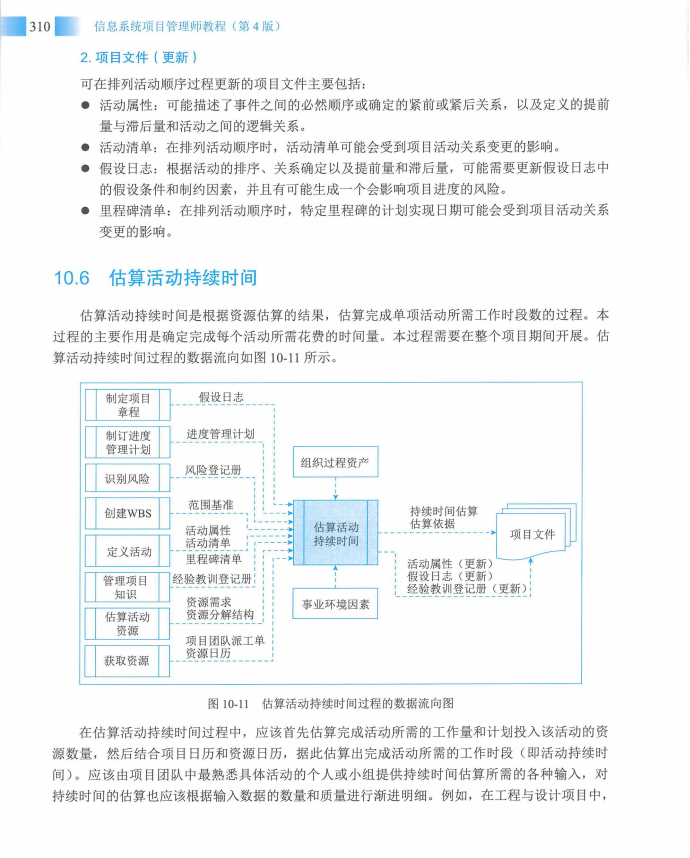 信息系统项目管理师教程第四版（羽仪老师）- 第325页