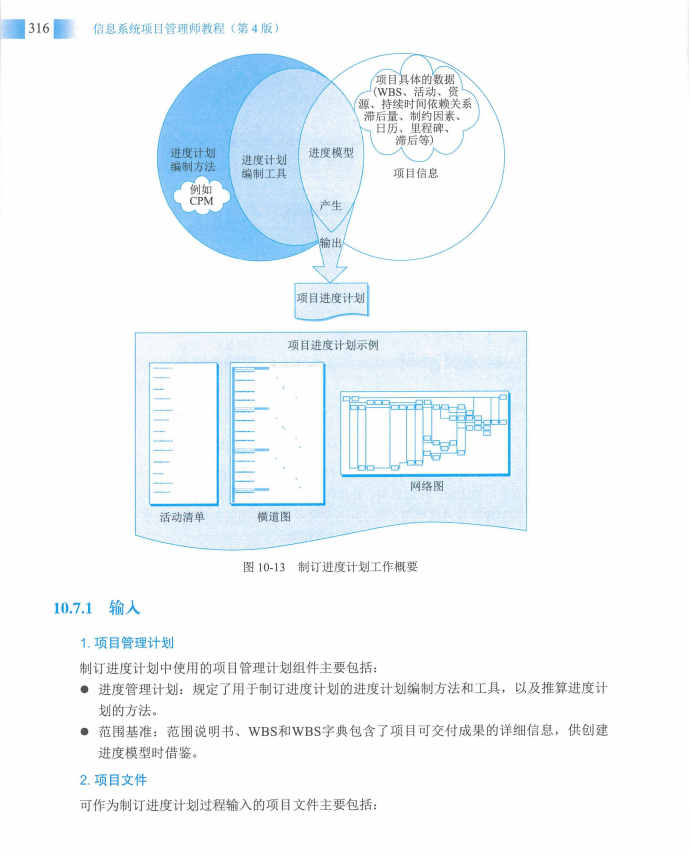 信息系统项目管理师教程第四版（羽仪老师）- 第331页