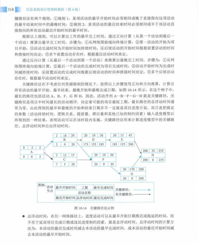 信息系统项目管理师教程第四版（羽仪老师）- 第333页