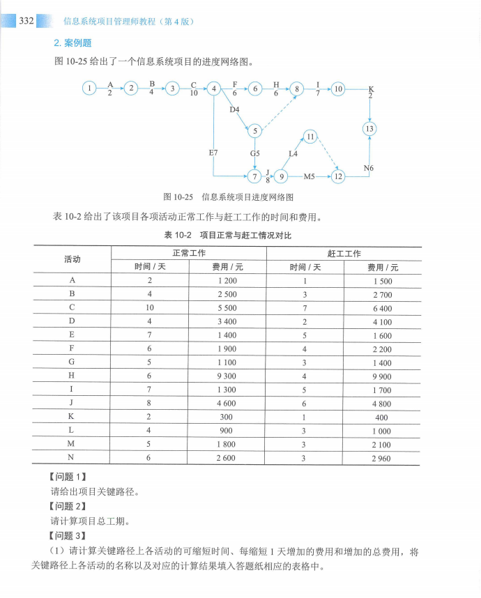 信息系统项目管理师教程第四版（羽仪老师）- 第347页