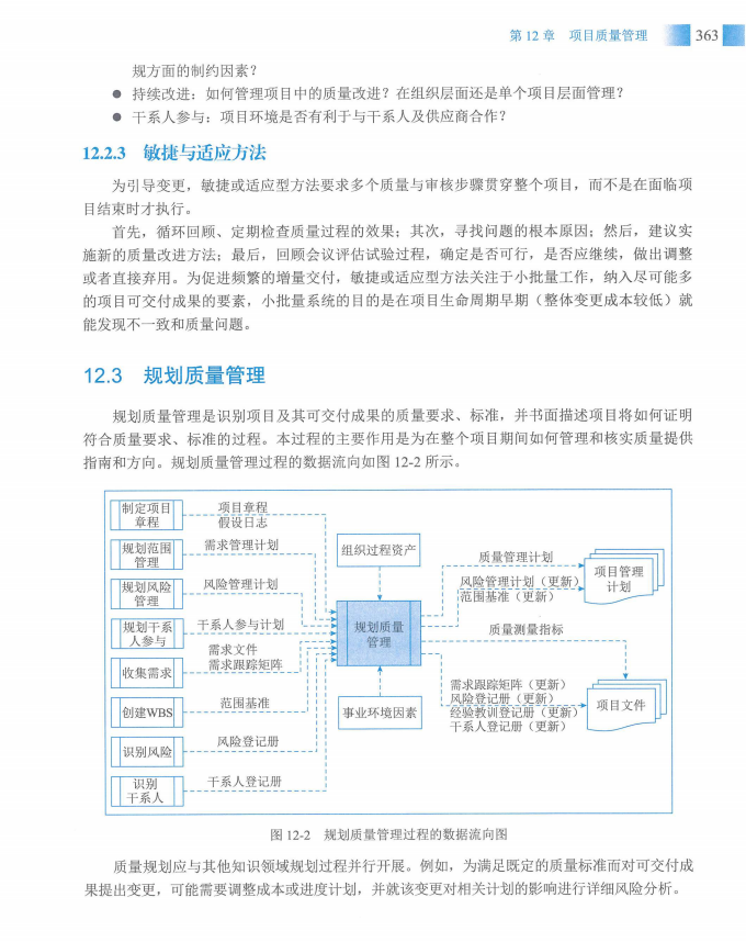 信息系统项目管理师教程第四版（羽仪老师）- 第378页