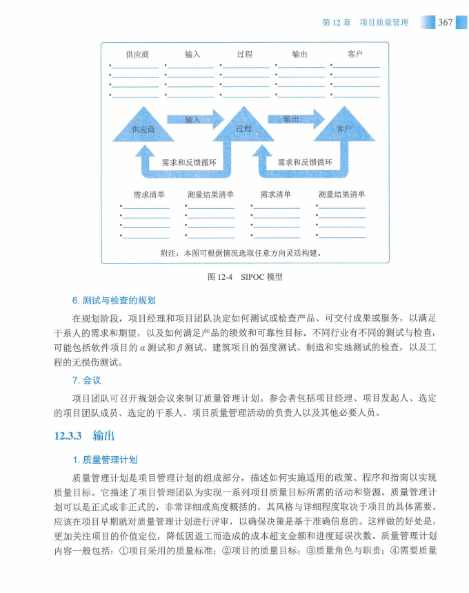 信息系统项目管理师教程第四版（羽仪老师）- 第382页