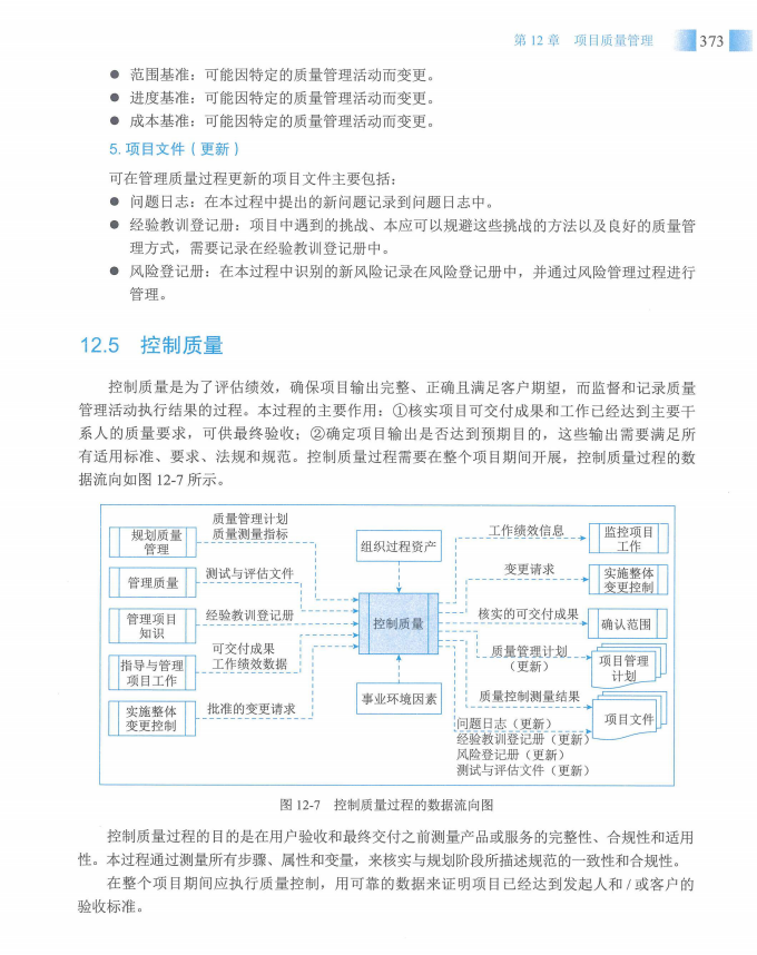 信息系统项目管理师教程第四版（羽仪老师）- 第388页