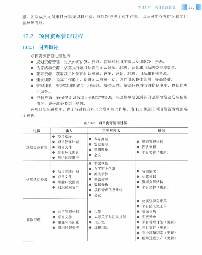 信息系统项目管理师教程第四版（羽仪老师）- 第402页