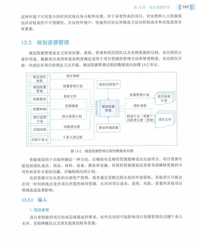信息系统项目管理师教程第四版（羽仪老师）- 第404页