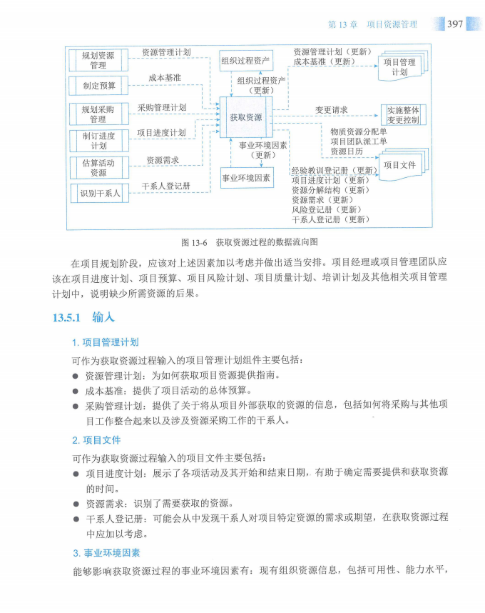 信息系统项目管理师教程第四版（羽仪老师）- 第412页