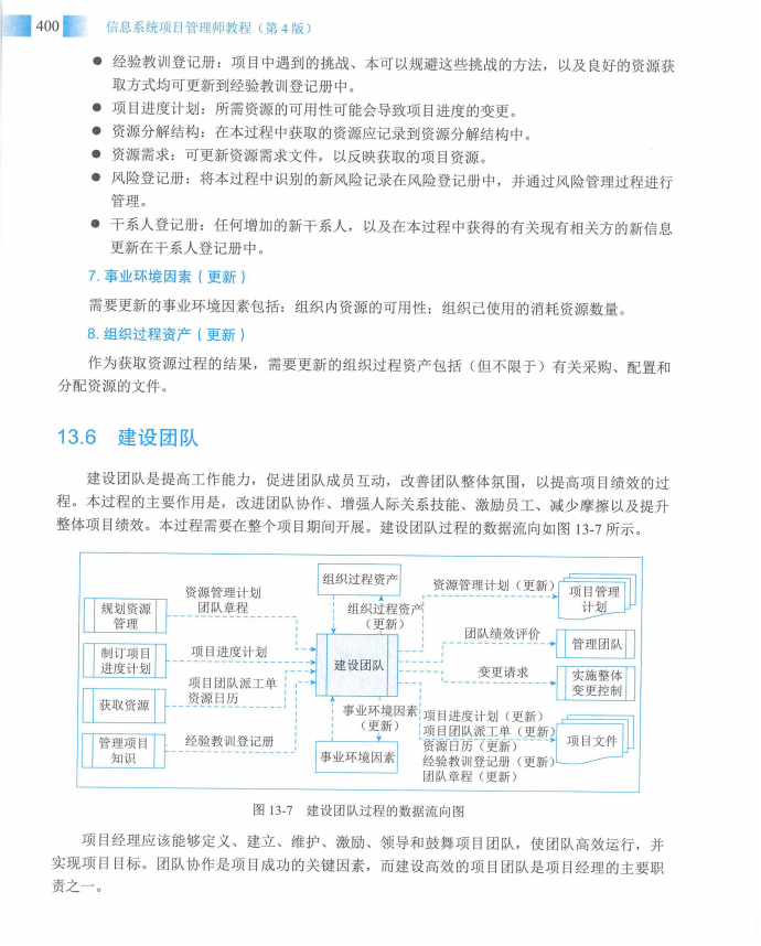 信息系统项目管理师教程第四版（羽仪老师）- 第415页
