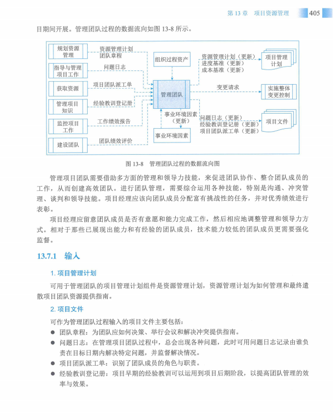 信息系统项目管理师教程第四版（羽仪老师）- 第420页