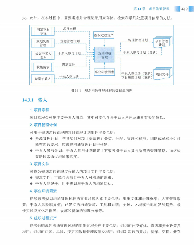 信息系统项目管理师教程第四版（羽仪老师）- 第434页