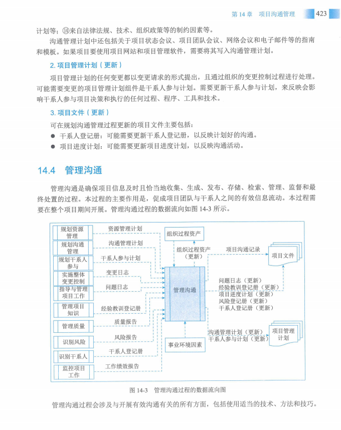 信息系统项目管理师教程第四版（羽仪老师）- 第438页