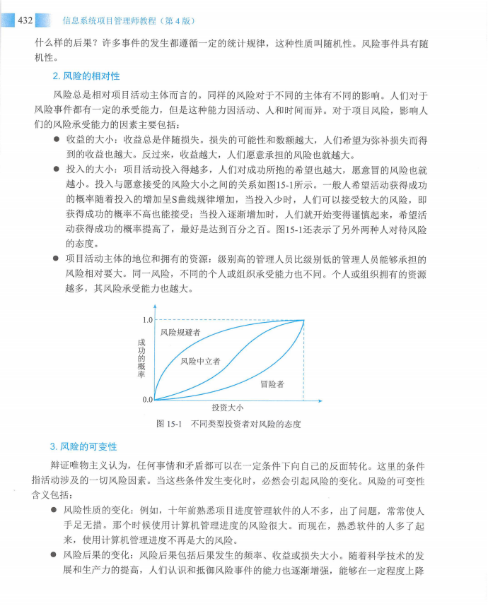 信息系统项目管理师教程第四版（羽仪老师）- 第447页
